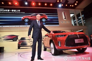 汽車k線 上市車企透析 中國(guó)幾大汽車品牌向上 迭代史 與投資機(jī)會(huì) 精彩導(dǎo)讀 相比動(dòng)輒上百年歷史的跨國(guó)汽車巨頭在中國(guó)發(fā)生著深刻變化 中國(guó)品牌汽車的 迭代史 ,在2017