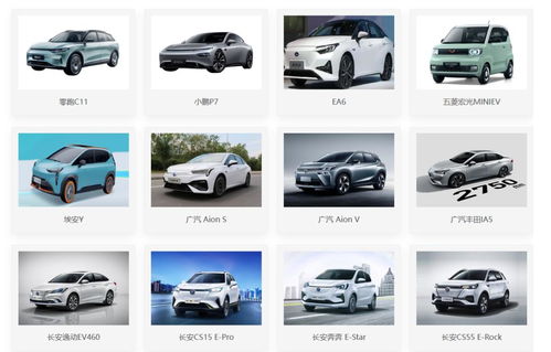 中航鋰電IPO 除更名之外，汽車配件銷售的虛實(shí)分析