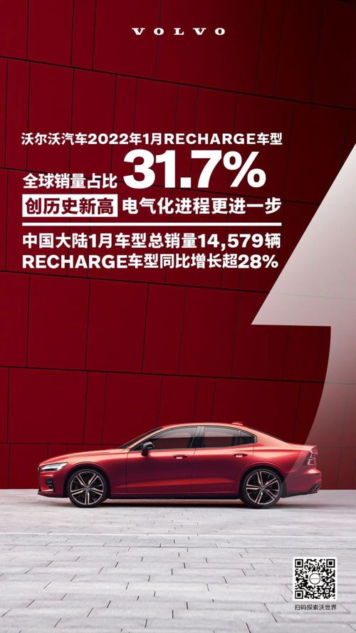 山東汽車市場洞察 銷量穩步增長，新能源與本土品牌表現亮眼